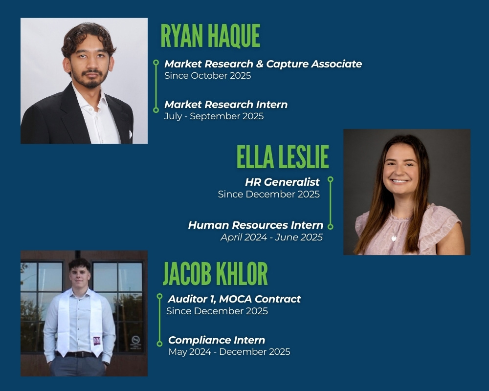 Profiles and headshots of RELI Group intern alumni 